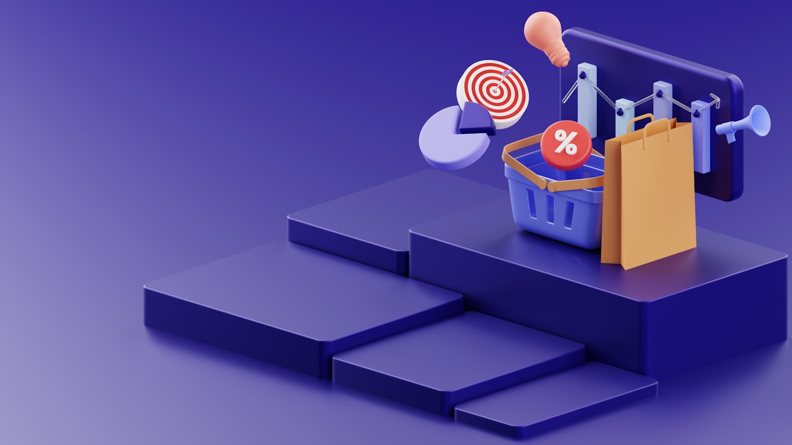 Biểu đồ so sánh chi phí và lợi nhuận giữa sàn TMĐT và website độc lập