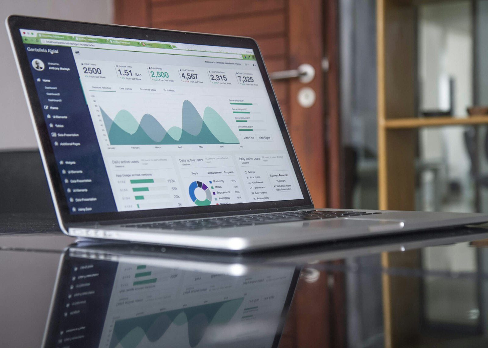 Biểu đồ so sánh chi phí và hiệu quả đầu tư giữa xây dựng website AI và thuê agency truyền thống