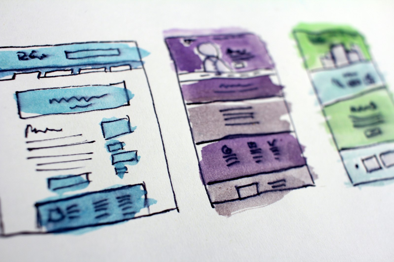 Quy trình xây dựng website chuyên nghiệp từ con số 0